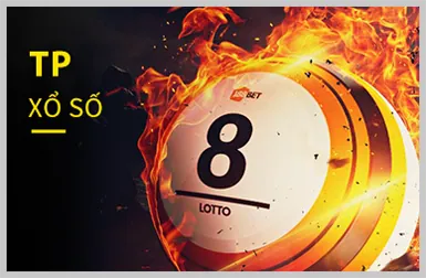Hoàn trả tiền cược 88slot